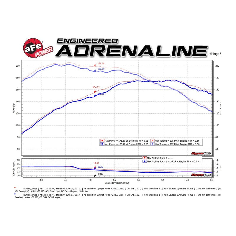 09-13-Mini-Cooper-S-(R56)-L4-1.6L-(T)-Twisted-Steel-Down-Pipe-2-12In-304-Stainless-Steel-W-Cat