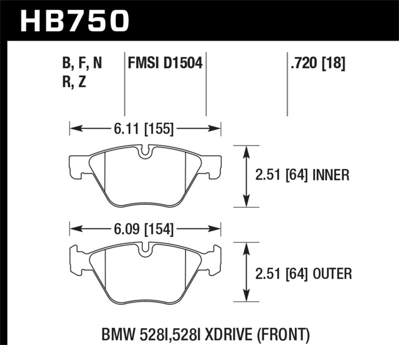 Hawk Performance 13-14 BMW 528i / 528i xDrive PC Front Brake Pads