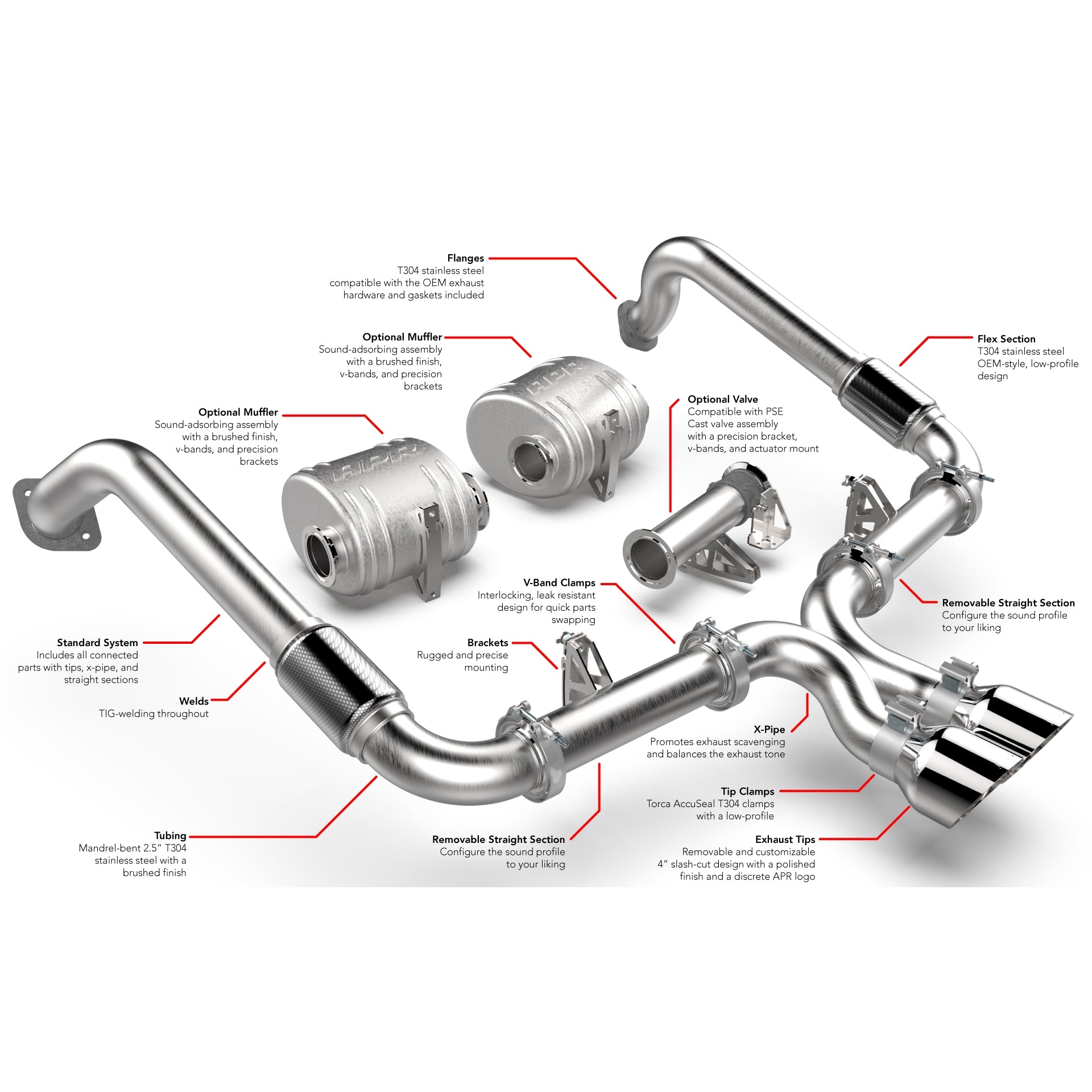 Apr-Catback-Exhaust-System---718-(982)-2.0T2.5T