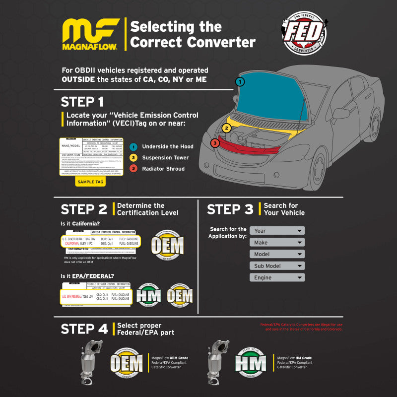 Magnaflow MagnaFlow Conv Univ 2.5inch