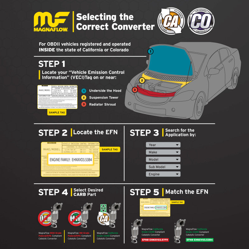 Magnaflow MagnaFlow Conv Univ 2.50inch OBDII Front 50 Sta