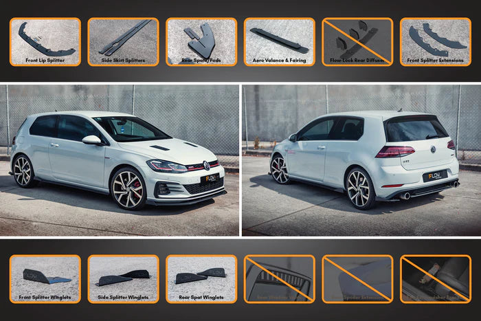 Flow Designs Full Splitter Set With Rear Aero Valance and Fairing - MK7.5 GTI