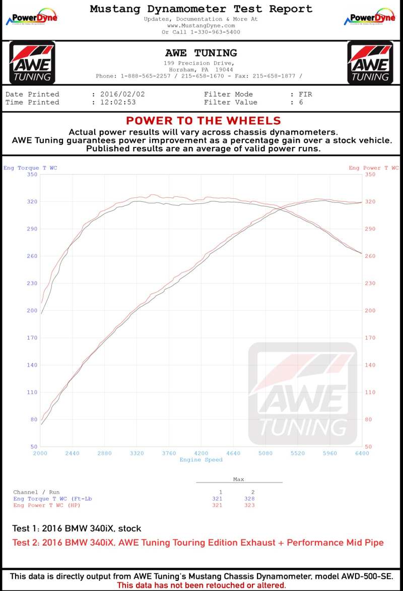 AWE Tuning BMW F3X 340i Touring Edition Axle-Back Exhaust - Diamond Black Tips (90mm)